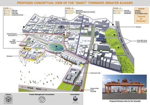 Greater Aligarh Township 4